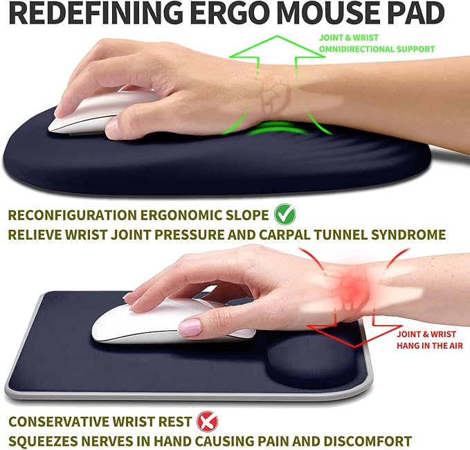 Hokafenle Ergonomic Mouse Pad Wrist Support Terraced Slope Carpal Tunnel Wrist Pad for Mouse with Unibody Memory Foam Wrist Rest Pain Relief Mousepad (Dark Blue 11.8x7.9 in)