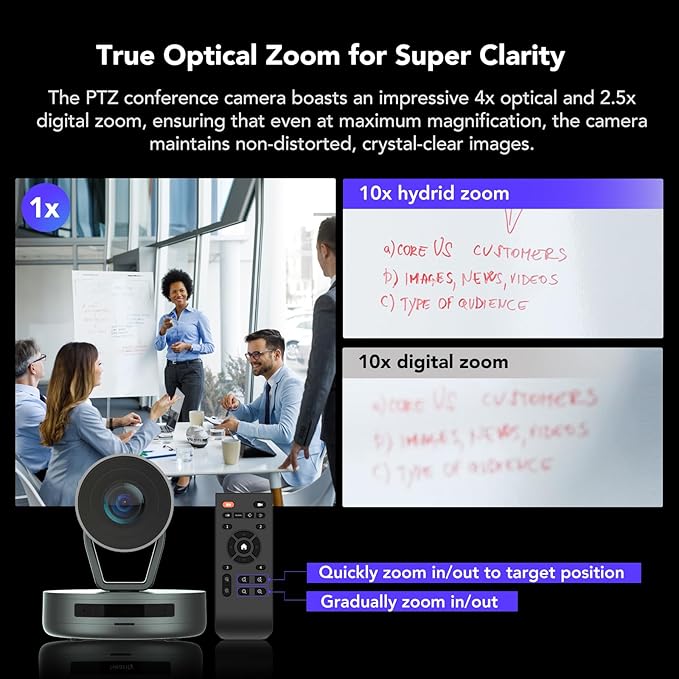 NEARITY V410 NDI PTZ Camera 2K 10x Hybrid Zoom Video Conference Webcam AI-Powered Noise Cancellation 4 Preset Positions 350° Pan&amp60° Tilt 120° FOV Remote Control for Zoom/Teams/Google Meet