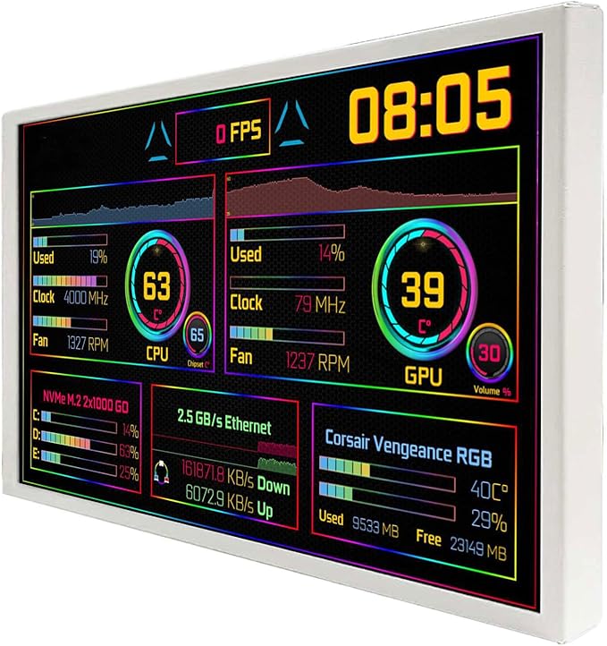 VSDISPLAY 7 Inch PC Case Screen 1280x800 Computer Temperature LCD Display with Theme Editor DIY CPU GPU RAM Data MonitoringWhite