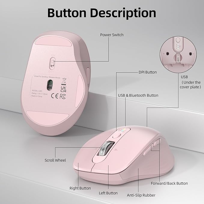 Wireless Bluetooth Mouse Multi Device (BT1/BT2 + 2.4G USB) Mouse for Laptop iPad &amp Mac 4-Way Scroll with Side Buttons Silent Click Ergonomic Offce Mouse Adjustable DPI（Pink）