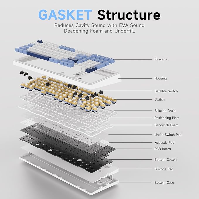 NACODEX AK980 Wired Mechanical Gaming Keyboard 98% Gasket Hot Swappable Keyboard with RGB Backlit PBT Keycaps Five-Layer Padding 101 Keys Gaming Keyboard White Blue