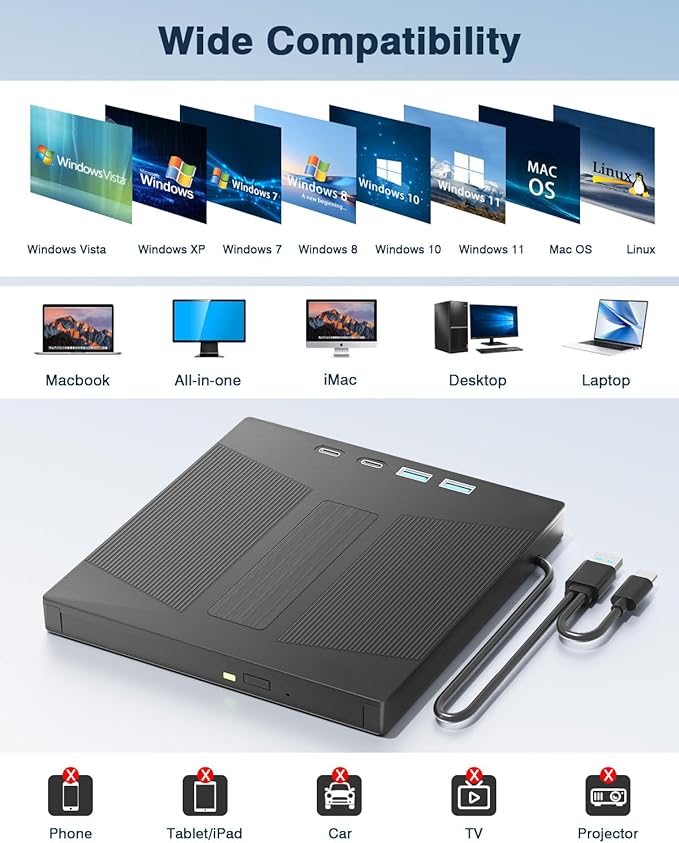 7-in-1 External Blu Ray DriveUSB 3.0&ampType-C External Bluray/DVD Burner &amp SD/TF Card ReaderSupport 100G Disc R/W for PC External Bluray Drive Compatible with Windows Mac Linux Laptop Desktop