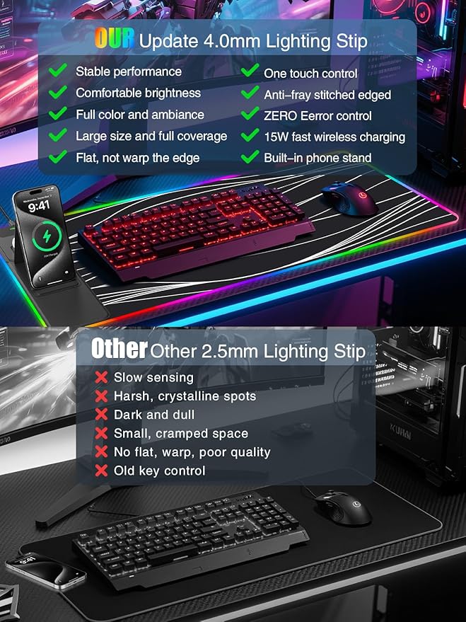 Mouse Pad with Foldable Phone Holder &amp Wireless Charger XXL RGB Gaming Mousepad 31.5x15.8 Large Desk Mat for Keyboard Black Desk Pad with Dual Qi Charging Station | 11 Colors 5 Modes | Waterpr