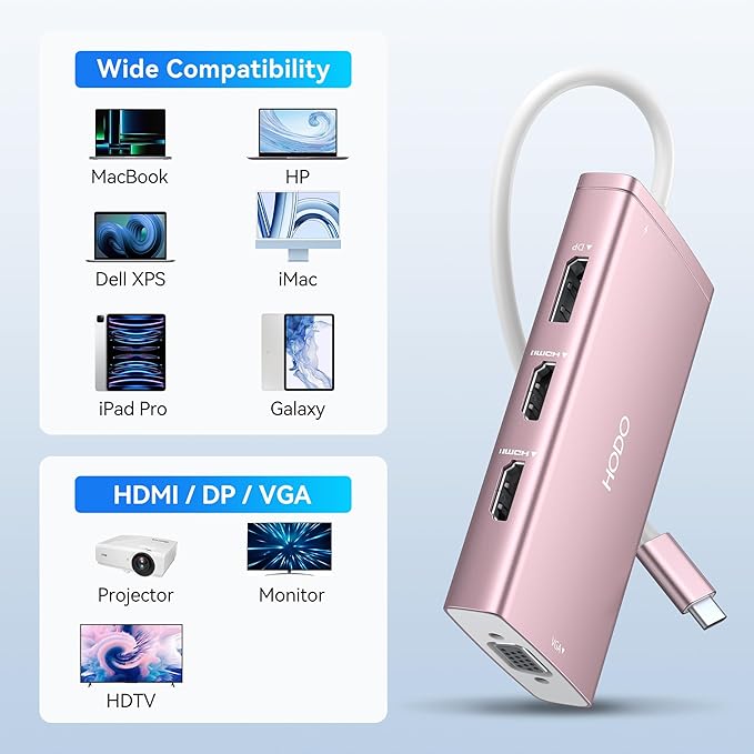 USB C Docking Station Dual Monitor Adapter for Dell HP Laptop Docking Station 3 Monitors Quadruple Display USB C Hub Dongle to 4K HDMI+DisplayPort+VGA3 USB2.0100W PD 8 in 1 Thunderbolt Dock