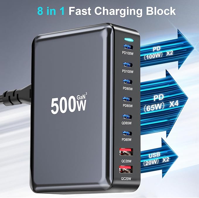 500W USB C Fast Charger Block Multi-port USB Charging Station GaN Ⅲ Double 100W PD PPS Port Fast Charging Station for Multiple DevicesLaptop Wall Charger Compatible with MacBook iPhone 17iPad etc