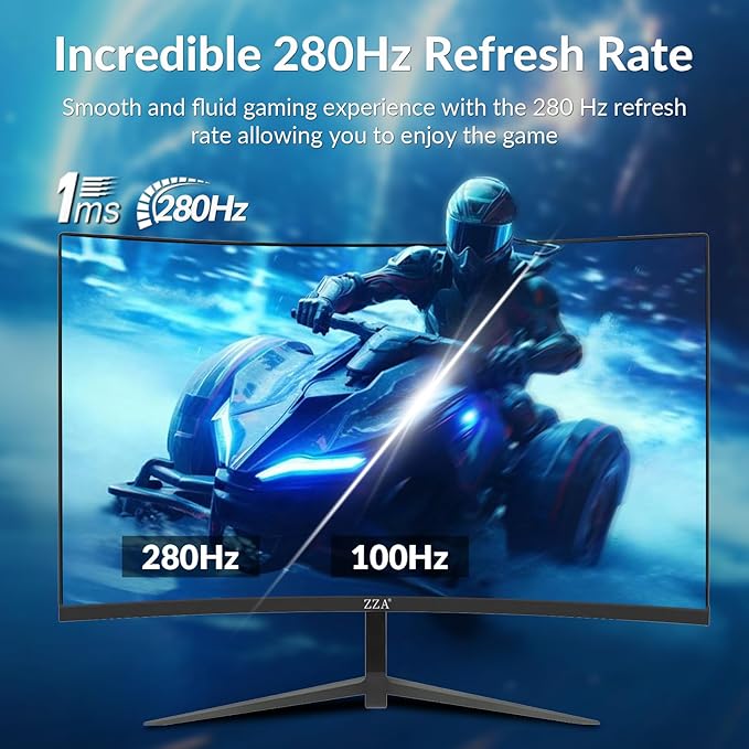 ZZA 27 Inch Curved Monitor 280Hz/240Hz FHD 1080PGaming Monitor 1800R VA ScreenMonitor 27 Inch 4000:1 120% sRGB1MsAMD FreeSyncHDRLow Blue LightHDMI DPVESA Support DP Cable Incl