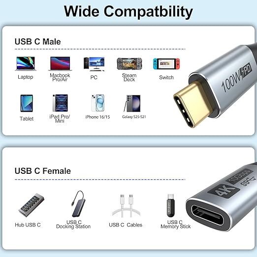 Small USB C Extension Cable 1FT Pack of 5 10Gbps Short USBC Extender Cord USBC Male to Female 100W PD Charging for MacBook Pro/Air USB C Hub Microphone Flash DriveDocking Station Phone PC