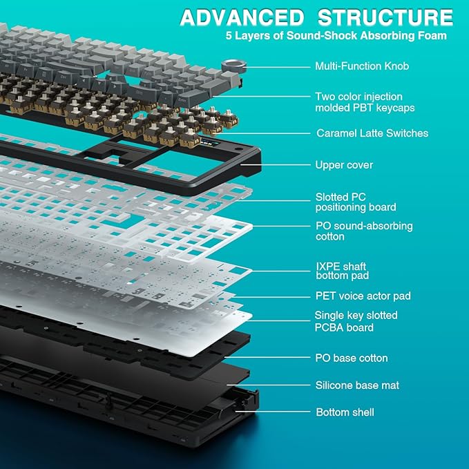 AULA F108 PRO - Wireless Mechanical Keyboard with Screen &amp KnobFull Size Keyboard with 8000mAh BatteryPre-lubed SwitchesSide Printed PBT KeycapsRGB Backlit Hot Swappable Custom Gaming Keyboard