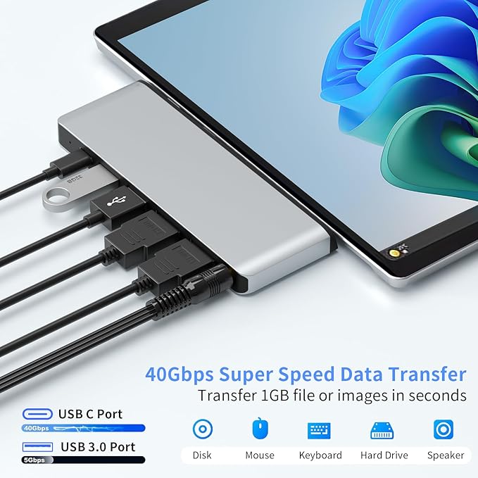 Surface Pro 11 Accessories Docking Station with Dual 4K@60Hz HDMI USB-C Thunerbolt 4 (Display+Data+100W Charging) 2 USB 3.0 SD/TF 3.5mm Mic USB C Hub Adapter for Surface Pro 11/10/9/X