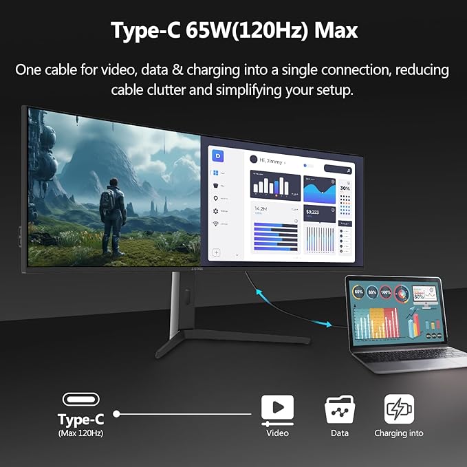 5K Monitor Z-Edge 49 inch IPS Curved Gaming Monitor DQHD 5120x1440 Computer Monitor144Hz 32:9 Ultrawide 1ms MPRT 400 cd/m² 10bit UG49W HDMI*2 DP*1 USB-C PIP/PBP Adjustable Stand