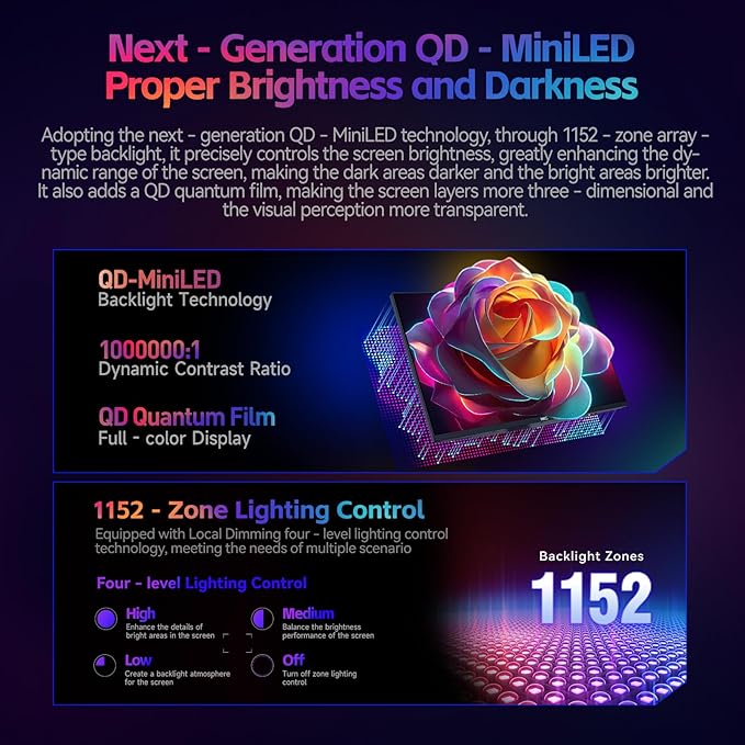 HKC G27M7Pro 27 IPS Mini LED Gaming Monitor UHD 160Hz / FHD 320Hz(Dual Mode) 1ms DIC HDR1400 98% DCI-P3 HAS Stand USB-C 90W 1x1.4 DP+2X 2.1HDMI