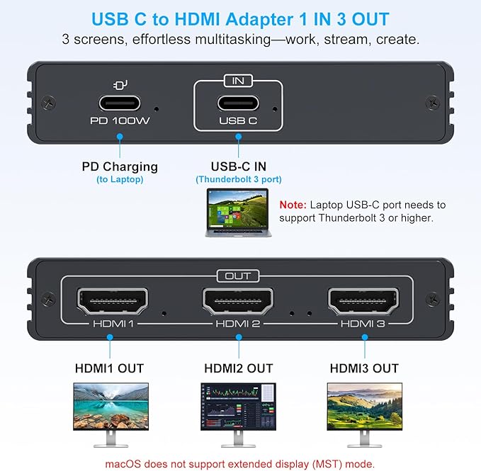 USB C to 3 HDMI Adapter 4K60Hz HDMI Splitter Extended Display 3 Monitors MST HUB USBC Splitter 1 in 3 Out with 100W PD Charging Compatible with LaptopPCUSB-C Graphics Card
