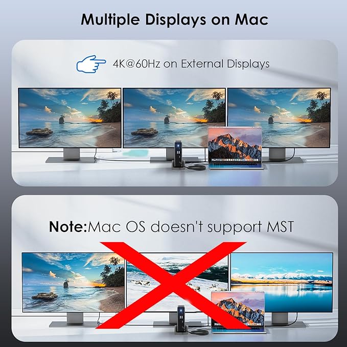 USB C Docking Station PD3.1 Docking Station 3 Monitors with 2* DP + HDMISingle 4K@144Hz140W Charger USB-C 10Gbps 2* USB-A 5Gbps Gigabit Ethernet Audio/Mic for WindowsDellHPLenovo