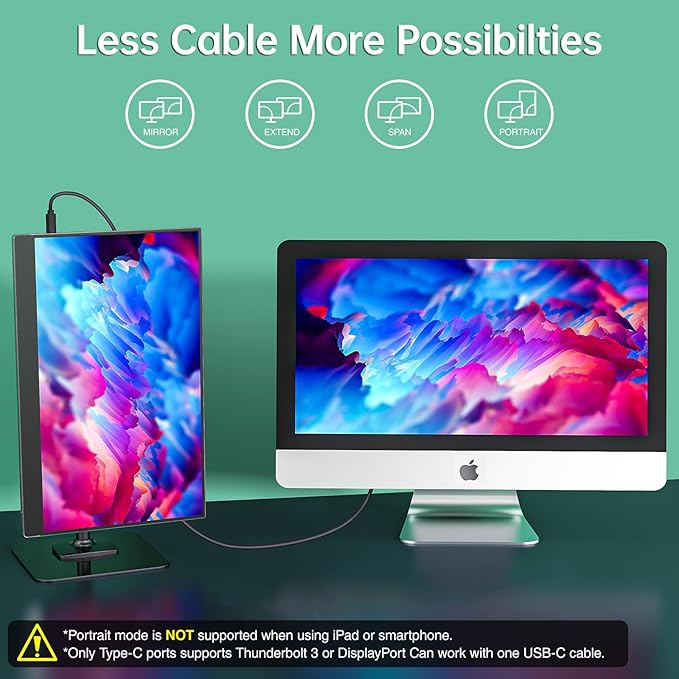 cocopar Portable Monitor 15.6 Inch 1080P FHD 60Hz 85% sRGB Travel Monitor with Speaker HDMI USB-C Second Screen for Laptop MacBook Surface PC Xbox PS4/5 VESA Mountable with Full Cover Stand