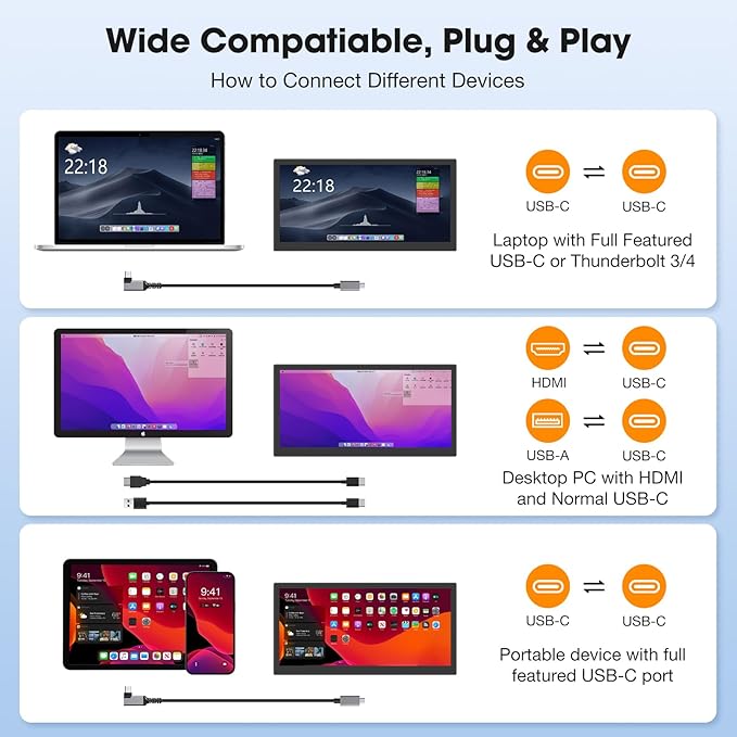 Laptop Screen Extender12.1 Portable Monitor with Stand USB C IPS Travel Monitor Dual Built-in Speakers Horizontal and Vertical for Laptop PC MAC Switch PS4/5