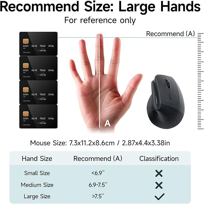 SANWA Wireless Ergonomic Mouse for Large Hands Silent Click Vertical Mice with Removable Wrist Rest 1000-4000 DPI 3-Device (2.4G + 2 Bluetooth 5.4) Compatible with Mac Windows Laptop PC Black