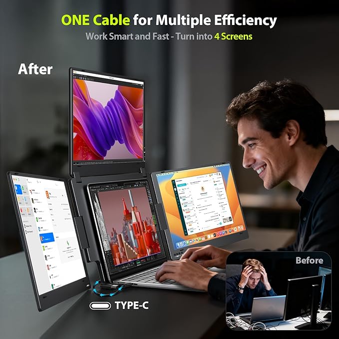 Triple Screen Laptop Monitor Extender Quad Monitor 15.6” FHD 1080P Portable Triple Monitors 1 USB-C Connection for 4 Screens Integrated Aluminum Alloy Auto Rotation Top Display for 12–17.3” Laptop