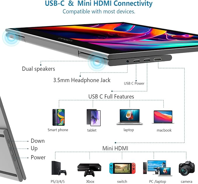 INNOCN 15.6 inch Portable Monitor Touchscreen | 1080P | HDMI USB C HDMI | for MacBook Windows Tablets Android Chrome PS4 Switch Mini PC | 400Nits | 100% sRGB