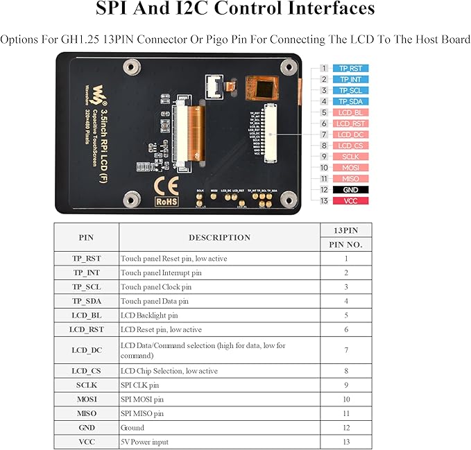 3.5inch Capacitive Touch Display Compatible with Pi 5/4B/3B+/3B/Pico W/Pico 2W/ ESP32  IPS LCD Screen 320×480 Resolution 262K Color Pigo Pin Header and GH1.25 13PIN Cable Two Connection Ways
