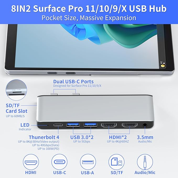 Surface Pro 11 Accessories Docking Station with Dual 4K@60Hz HDMI USB-C Thunerbolt 4 (Display+Data+100W Charging) 2 USB 3.0 SD/TF 3.5mm Mic USB C Hub Adapter for Surface Pro 11/10/9/X
