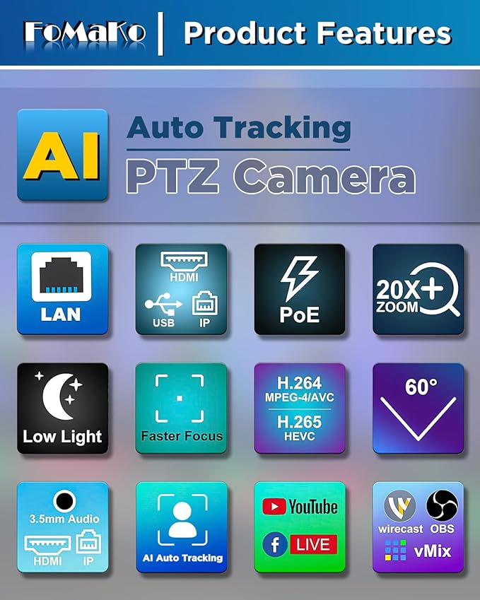 FoMaKo HDMI PTZ Camera AI Auto-Tracking Gen 3 20x Optical Zoom IP USB3.0 HDMI Camera for Church Services Worship EducationNDI UpgradeableFMK12UH Pro(20x) Silvery