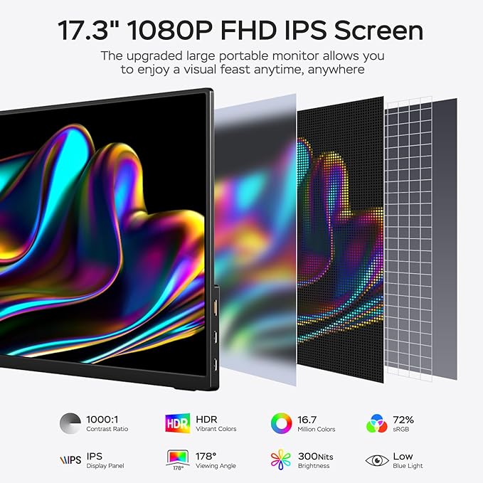 Yxk 17.3 Portable Monitor 1080P 144Hz IPS HDR | Travel Display for PC/Mac/Phone/Console/Laptop | Smart Cover &amp Speakers