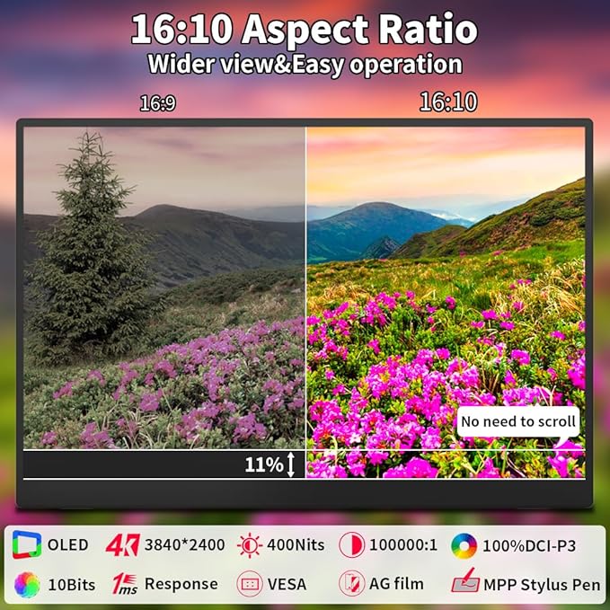 16 inch 4k OLED Touchscreen Portable Monitor 3840 x 2400 100% P3 Portable Display MPP Stylus Pen Compatibility 1MS Eye Care PC Monitor for LaptopMac NUC Mini PCVESA &amp Integrated Stand