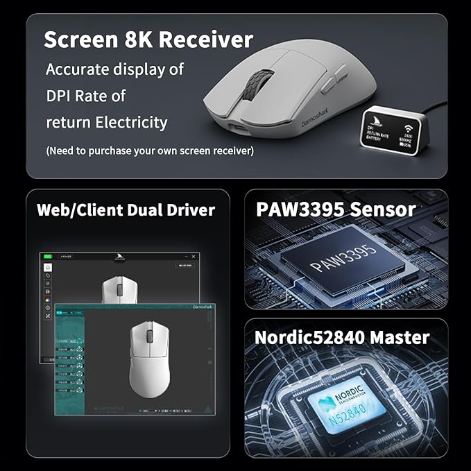 Darmoshark M3XS Mini Wireless Gaming MouseTri-Mode 2.4G/USB-C/BluetoothUp to 26000DPIPAW3395 Optical Sensor Lightweight 45g5 programmable ButtonComputer Mouse for LaptopPCMac-W