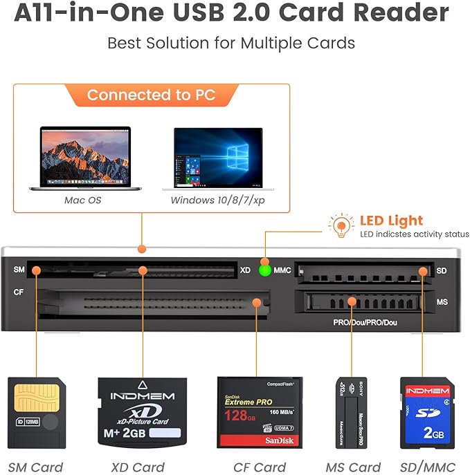 SmartMedia Card Reader Writer All-in-1 USB Universal Multi Card Adapter Slim Hub Read Smart Media xD SD SDHC SDXC UHS-I MMC MS Pro Duo CF MD Camera Flash Memory Cards For Windows Mac Linux