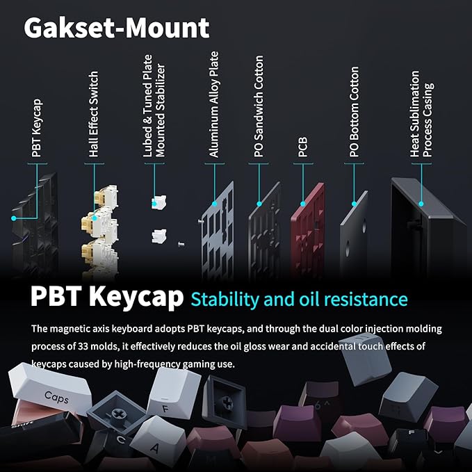 60% Mechanical Gaming Keyboard Wired YK61 Mini Hall Effect Magnetic Switch Keyboard 61 Keys Adjustable Actuation Rapid Trigger Mode 8K Hz Polling Rate Hot-Swap RGB Backlit (Translucent Black)