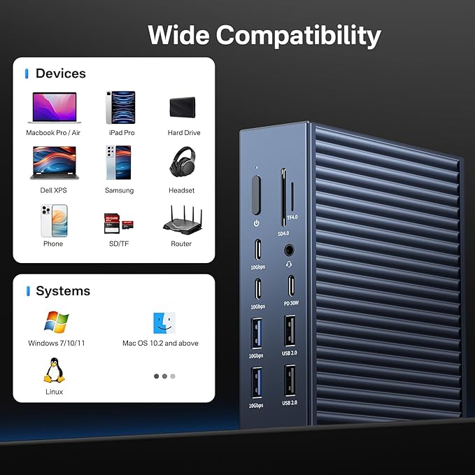 ACASIS Thunderbolt 4 Dock 21-IN-140gbps for MacBook Pro Docking Station Dual Monitor 8K60Hz HDMI 2.5 GbE Ethernet SD/TF 4.010Gbps 7*USB C/A 3.5mm Audio 40Gbps Dock for Mac/Dell/HP/Lenovo/ThinkPad