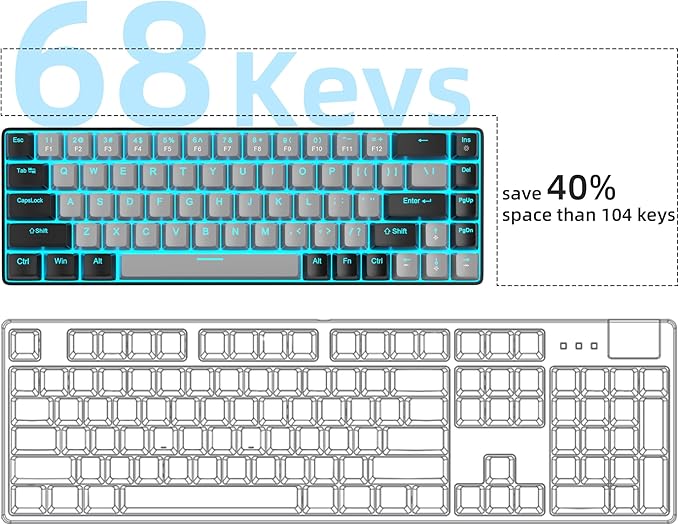 MageGee Portable 60% Mechanical Gaming Keyboard MK-Box LED Backlit Compact 68 Keys Mini Wired Office Keyboard with Blue Switch for Windows Laptop PC Mac - Grey/Black