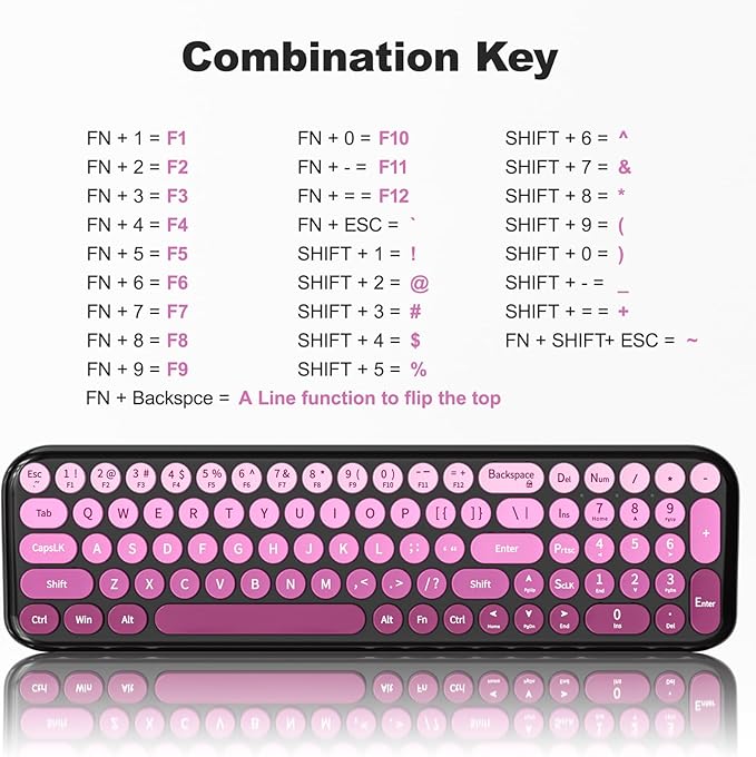 Wireless Keyboard and Mouse Combo MOWUX Compact Typewriter Retro Round Computer Keyboard Cute Optical Mouse Wireless Plug and Play for Laptop PC Computer- Black Pink Gradient