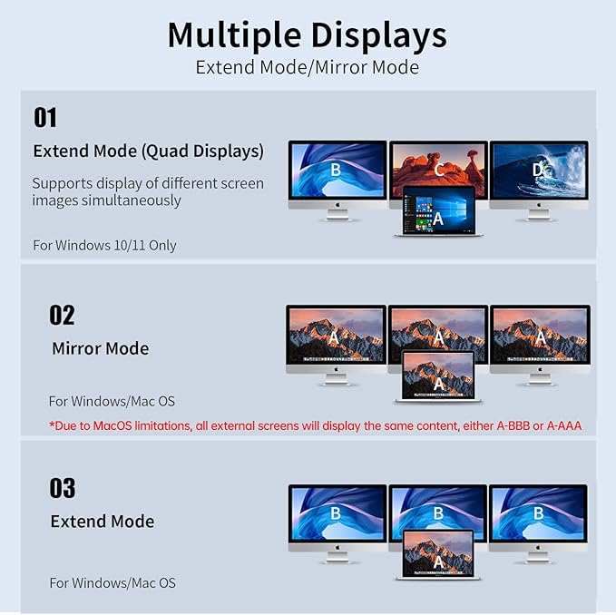 SSK Laptop USB C Docking Station Dual MonitorHDMI 4K/60Hz Multiport Adapter 11 in 1 USB C Hub Thunderbolt Dock Triple Display with 2 HDMI+VGARJ45 Ethernet100W PD3 USB for MacBook