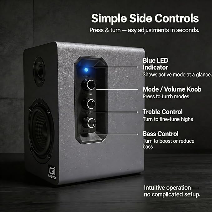 60W Desk Speakers for PC Bluetooth 5.3 DSP 24-Bit Optical USB-C/AUX Silk-Dome Tweeter Carbon-Fiber Driver for Laptop/Mac/Monitor (Slate Blue)