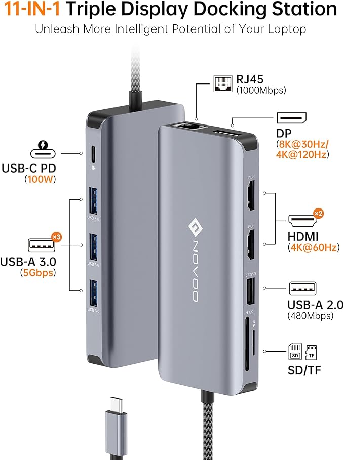 USB C Docking Station NOVOO Triple Display Type C Hub Dual Monitor HDMI 4K@60Hz DP Multiport Adapter 4USB Ethernet SD/TF 100W PD Dongle Data for Dell/Surface/HP/Lenovo Thinkpad Laptop