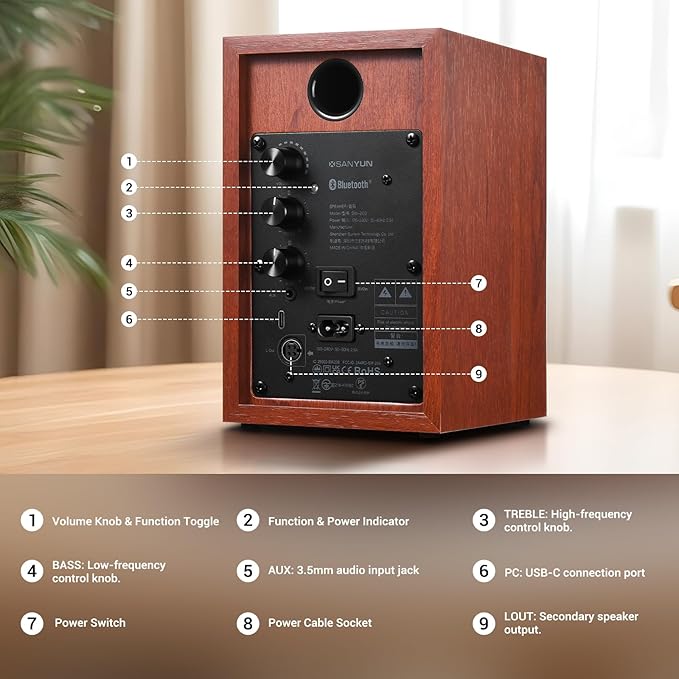 Sanyun SW203 4.0 Computer Speakers - 60W 4-Way DSP Control 3D Immersive Sound - 3 Carbon Fiber Woofer &amp 20mm Silk Dome Tweeter - 24bit DAC USB/Bluetooth 5.4/AUX - Studio-Grade Audio (Pair Red)
