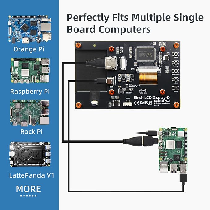 5 Inch HDMI Monitor 1024x600 LCD Touch Screen Display Mini Small Monitor for Raspberry Pi 5/4/3/2/B/B+ BB Black Win 11/10/8/7