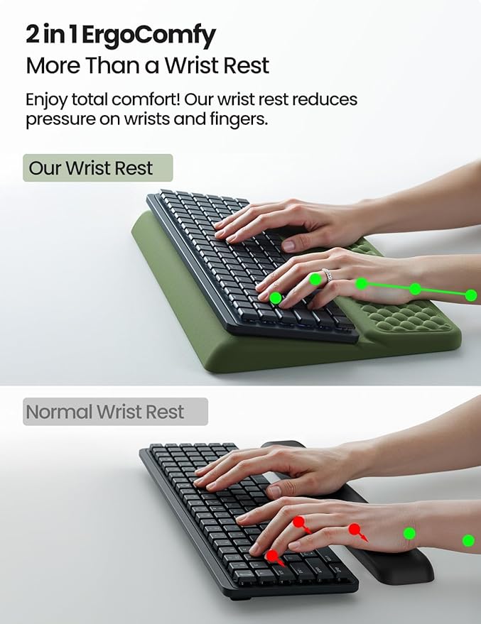 Vaydeer Wrist Rest with Keyboard Stand Computer Wrist Support Pad Ergonomic Keyboard Riser Holder Lifter Tray with Wrist Pad Soft Memory Foam Desk Cushion Palm Hand Typing for Office Home School