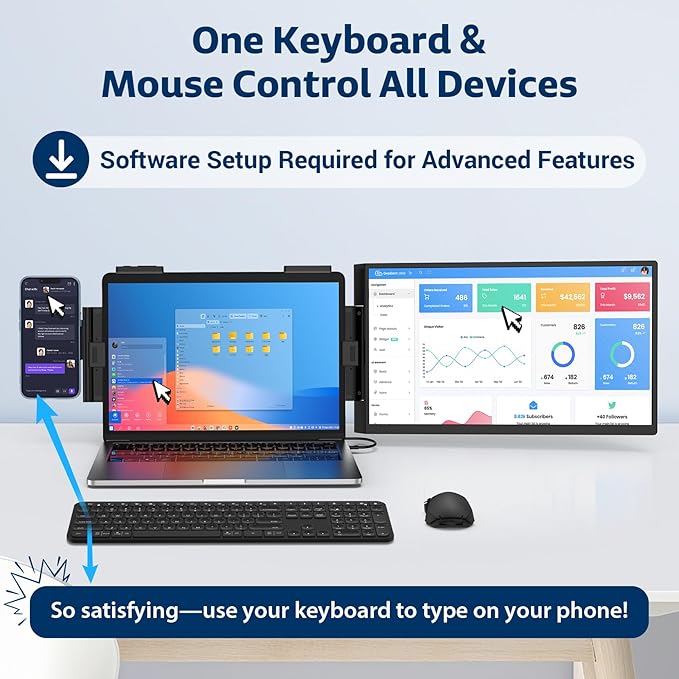 HONGO Portable Studio Display 15.6 FHD IPS 1080P Monitor — Laptop Screen Extender &amp Phone/Pad Mount for 14–16 Laptops Turn Phone into Webcam + Keyboard Control (Third‑Party App Required)