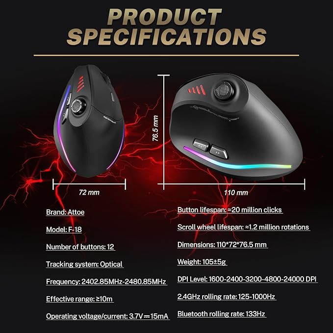 Gaming Mouse with 5 D Rocker Wireless Vertical Mouse with [24000 DPI] [12 Programmable Buttons] Computer Mouse for Gamer/PC/E-Sports/Laptop (Black)