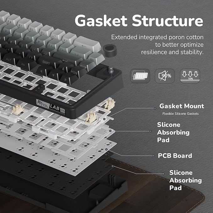 RK ROYAL KLUDGE R65 Wired Gaming Keyboard with Volume Knob 60% Percent RGB Backlit Mechanical Keyboard Side Printed PBT Keycaps QMK/VIA 66 Keys Hot Swappable Beige Switch Gradient Black