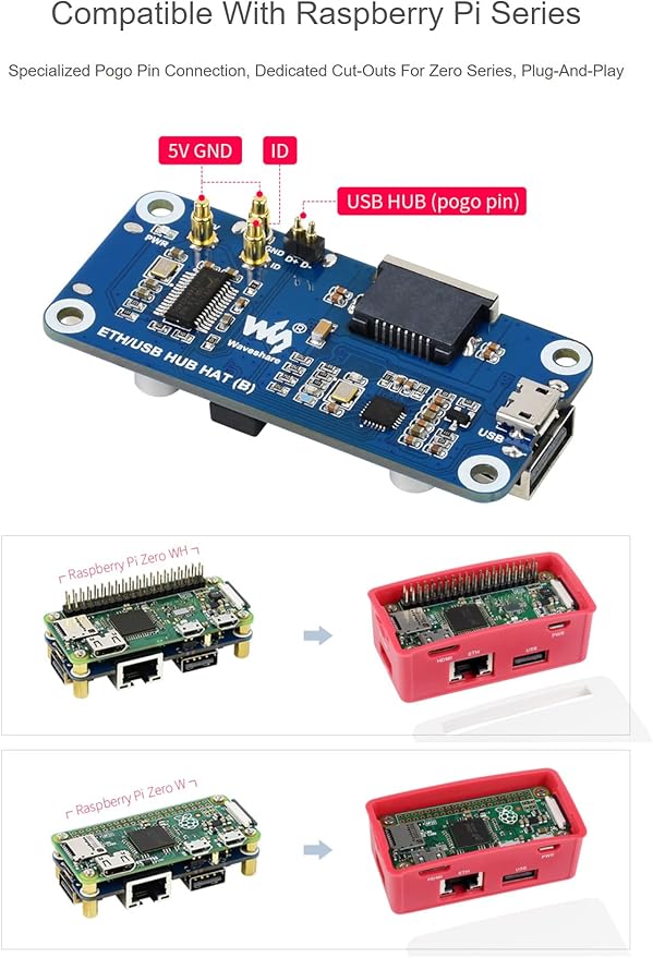 Ethernet/USB HUB Box Supports Raspberry Pi Zero Series with ETH/USB HUB HAT (B) Expansion Board Inside Includes 3X USB 2.0 Ports1x RJ45 Ethernet Port
