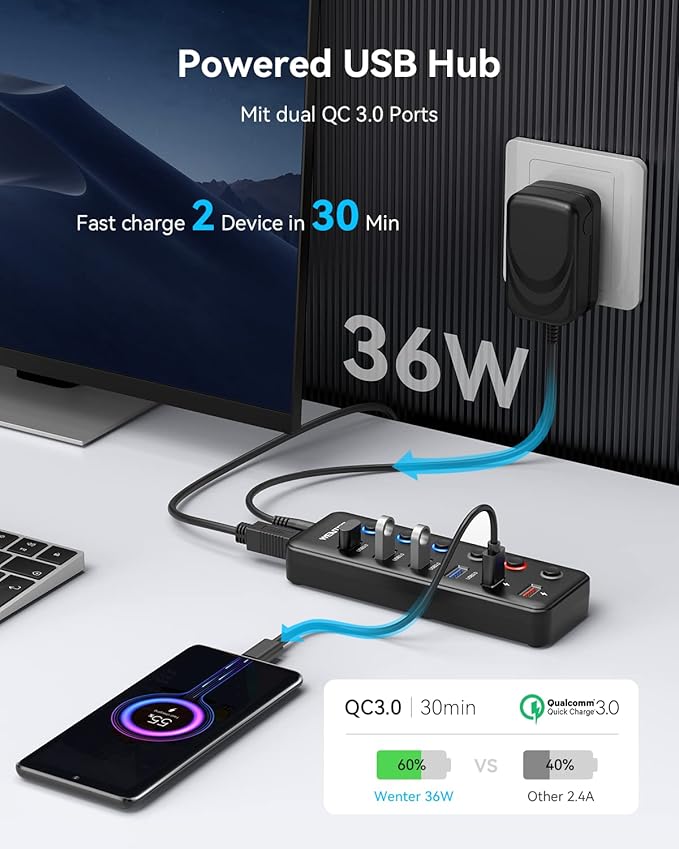 Powered USB Hub Wenter 6-Port USB 3.0 Hub Splitter (4 USB 3.0 Data Ports + 2 QC 3.0 Fast Charging Ports) with Individual LED On/Off Switches USB Hub 3.0 Powered with 36W AC Adapter for Mac PC