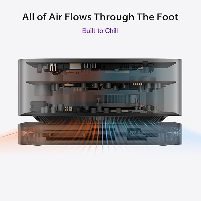 Mac mini M4 Hub