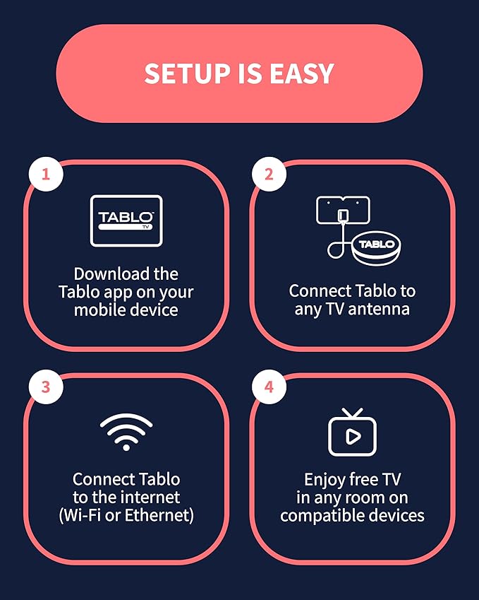 Tablo 4th Gen 2-Tuner Over-The-Air (OTA) DVR - Watch Pause &amp Record Live TV News Sports &amp Movies in Your Home Over Wi-Fi - Pairs w/Any TV Antenna - 50+ Hrs Recording - No Subscriptions (Ren