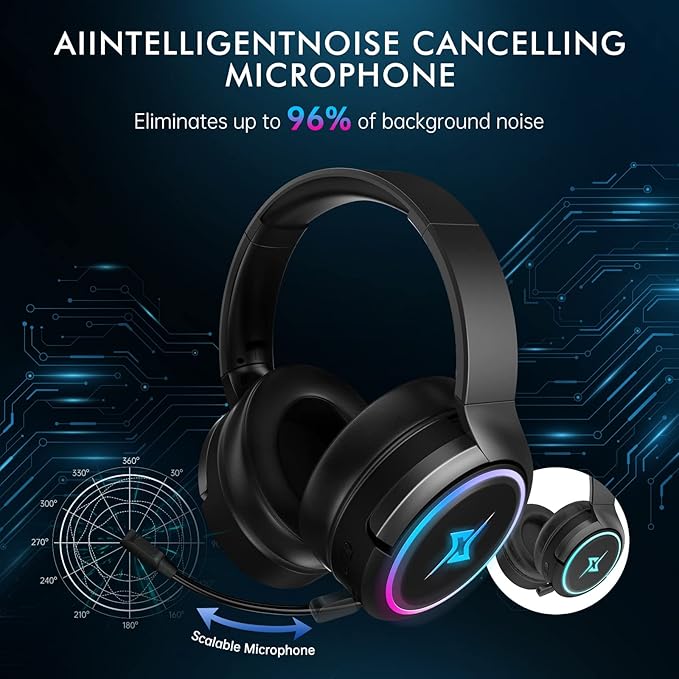 2.4G Wireless Gaming Headset for PC PS4 PS5 MacMobile- Rotatable &amp Foldable Bluetooth V5.3 Headphone-20h Battery &amp RGB Light-Memory Ear Pads-Stretchable Noise Cancelling