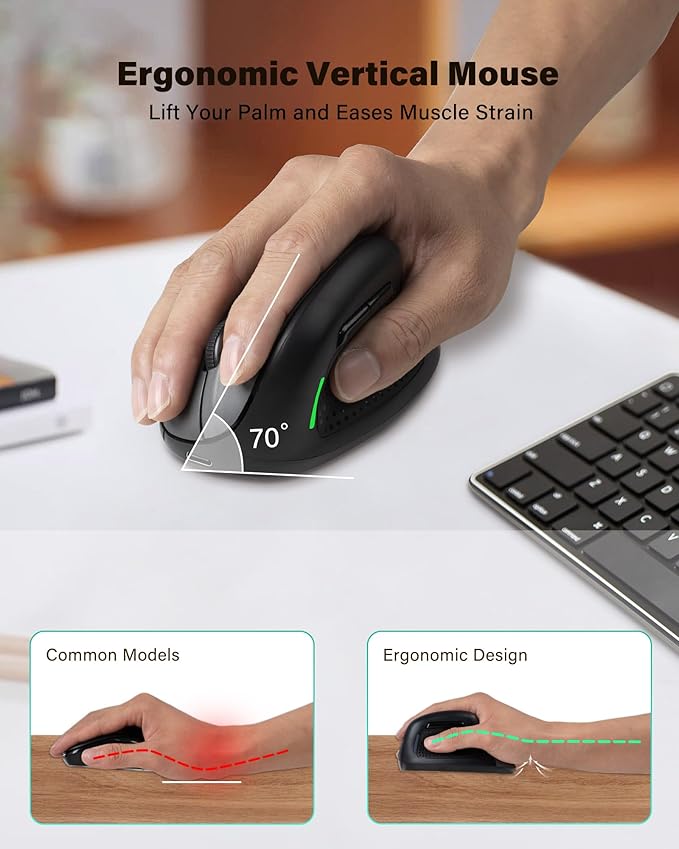 XUANGUI Vertical Ergonomic Quiet Wireless Mouse Rechargeable Bluetooth 5.1/2.4G/USBC Tri-Mode Cordless Computer Mice for Large and Medium Hands Max 4800 DPI Type C Witeless for PC Laptop Mac Tablet