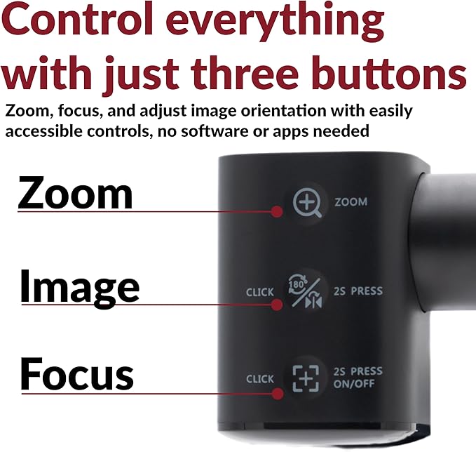 CA Essential Webcam Flex (WC-Flex) – Multi-function HD webcam with three mounting positions Center View for better eye contact Table View for desktop sharing and Traditional View on top of a monitor