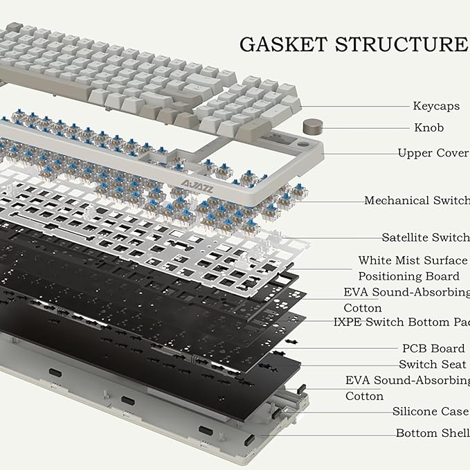 FIRSTBLOOD ONLY GAME. AK992 Retro Wired Mechanical Keyboard 98 Keys Full Layout Hot-Swappable USB Gaming Keyboard with Red Switches Multimedia Keys Knob Blue Backlit Anti-Ghosting Grey
